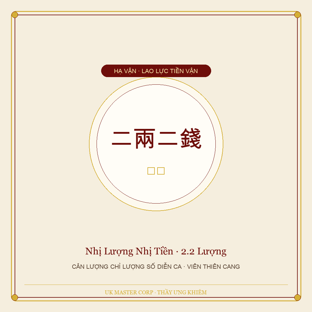 Nhị Lượng Nhị Tiền - Paragraph 1
