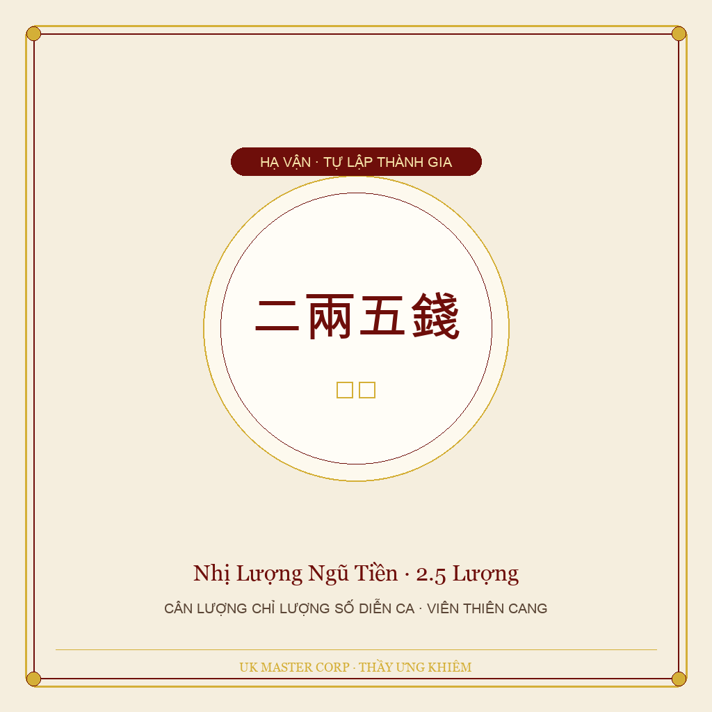 Nhị Lượng Ngũ Tiền - Paragraph 1
