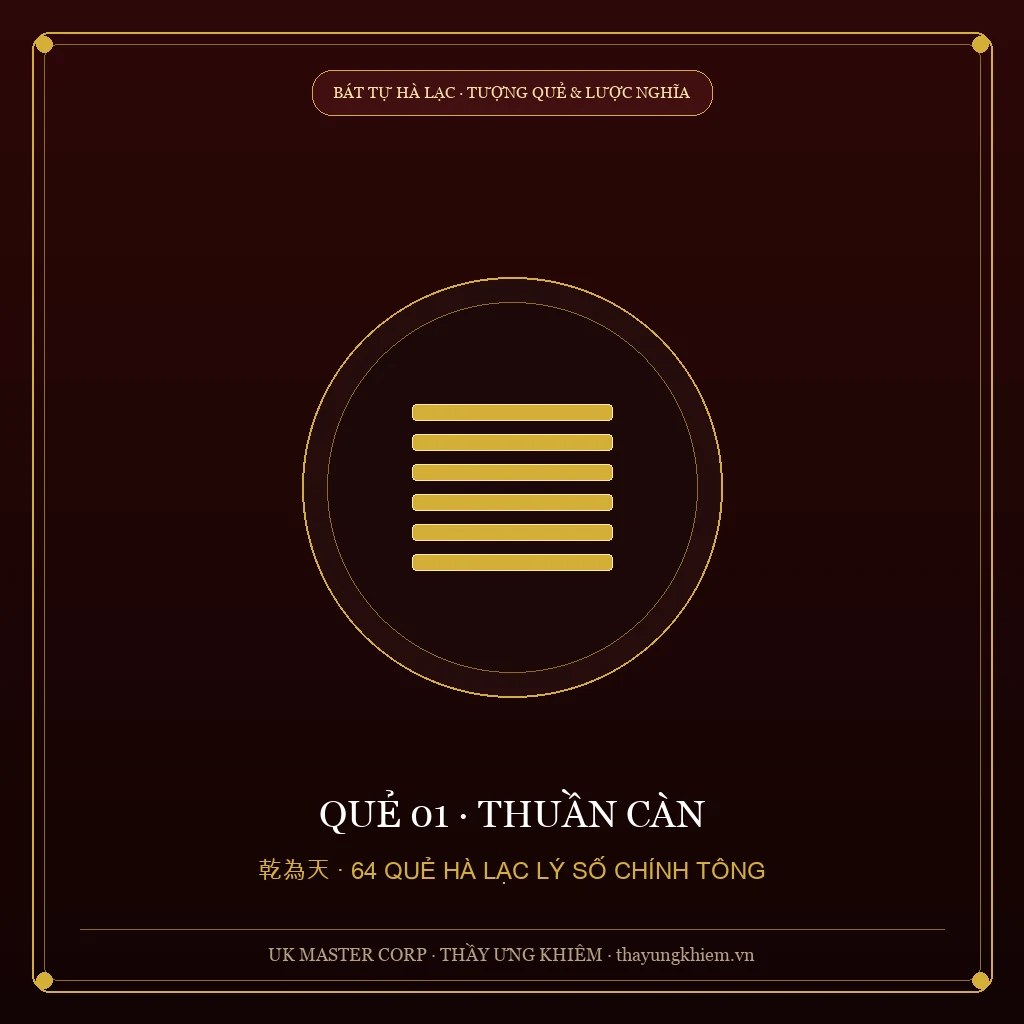 Nguyễn Hiến Lê Giảng - Quẻ 01: Thuần Càn - UK Master Corp