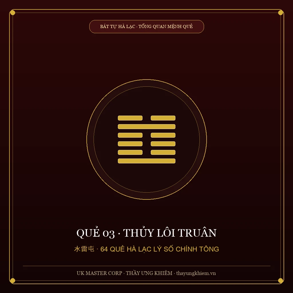 Tổng Quan Mệnh Quẻ - Quẻ 03: Thủy Lôi Truân - UK Master Corp