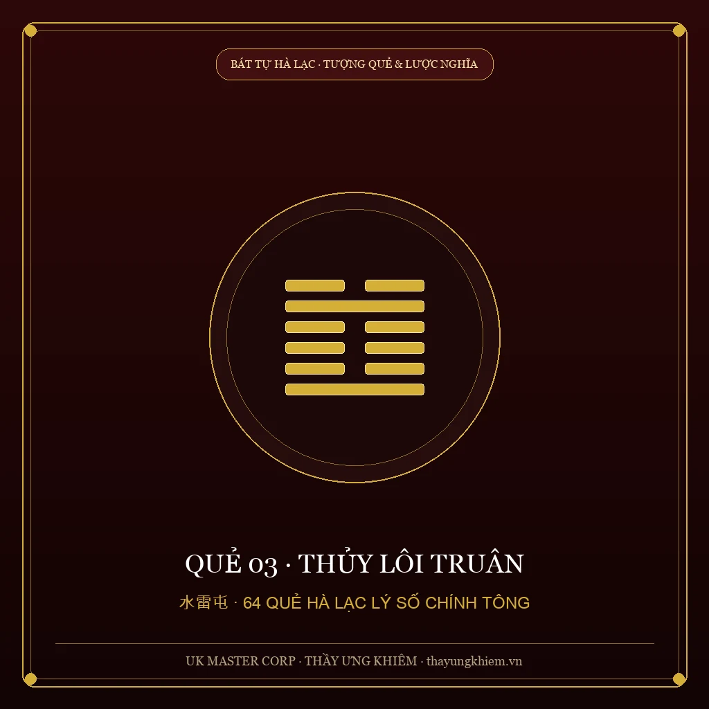Tượng Quẻ Và Lược Nghĩa - Quẻ 03: Thủy Lôi Truân - UK Master Corp