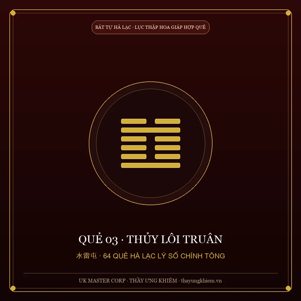 Lục Thập Hoa Giáp Hợp Quẻ - Quẻ 03: Thủy Lôi Truân - UK Master Corp