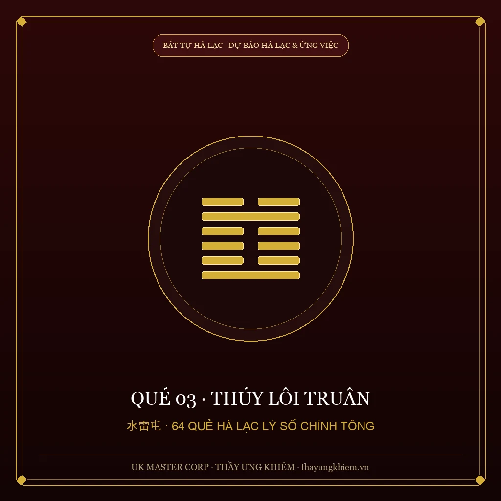 Dự Báo Hà Lạc Và Ứng Việc Tổng Quát - Quẻ 03: Thủy Lôi Truân - UK Master Corp