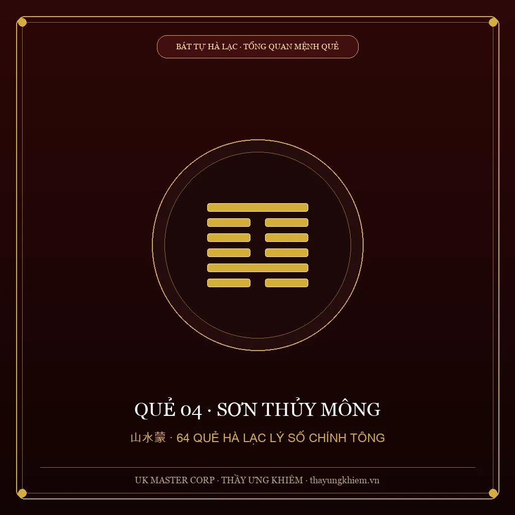 Tổng quan về Quẻ Sơn Thủy Mông - Quẻ 04: Sơn Thủy Mông - UK Master Corp