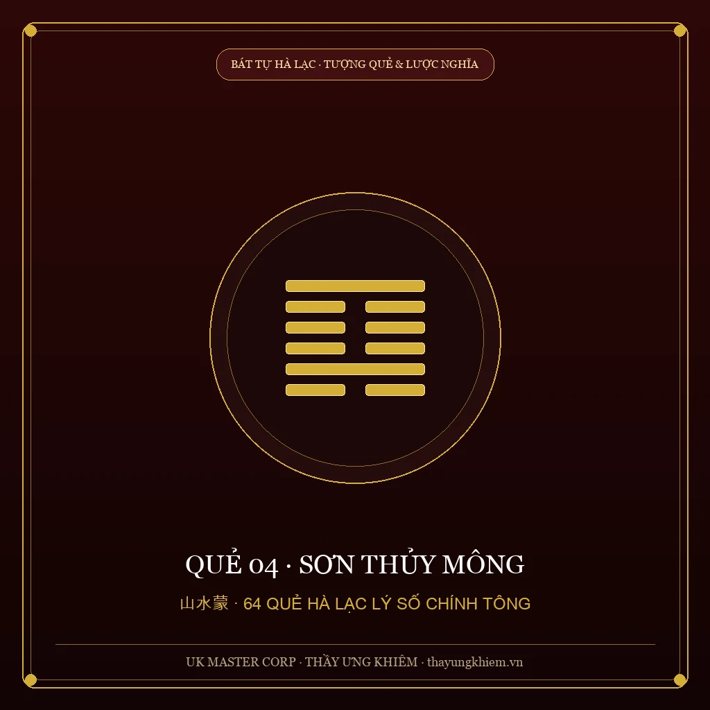 Nguyễn Hiến Lê Giảng - Quẻ 04: Sơn Thủy Mông - UK Master Corp