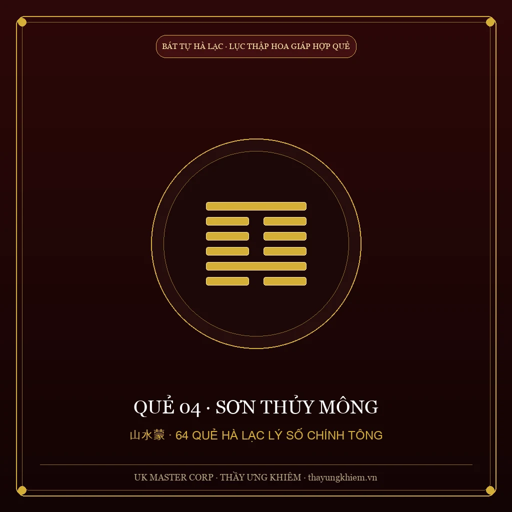 Hà Lạc Dự Báo - Quẻ 04: Sơn Thủy Mông - UK Master Corp