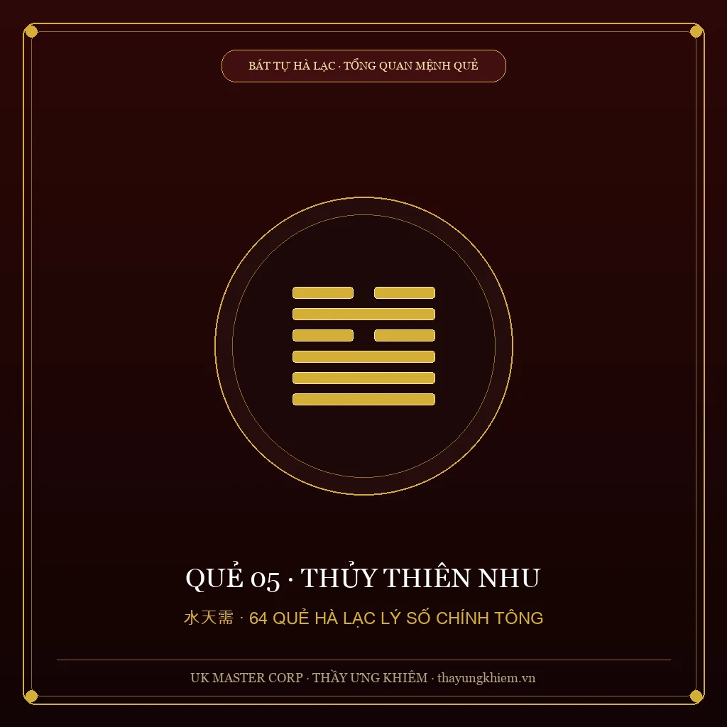 Tổng quan về Quẻ Thủy Thiên Nhu - Quẻ 05: Thủy Thiên Nhu - UK Master Corp