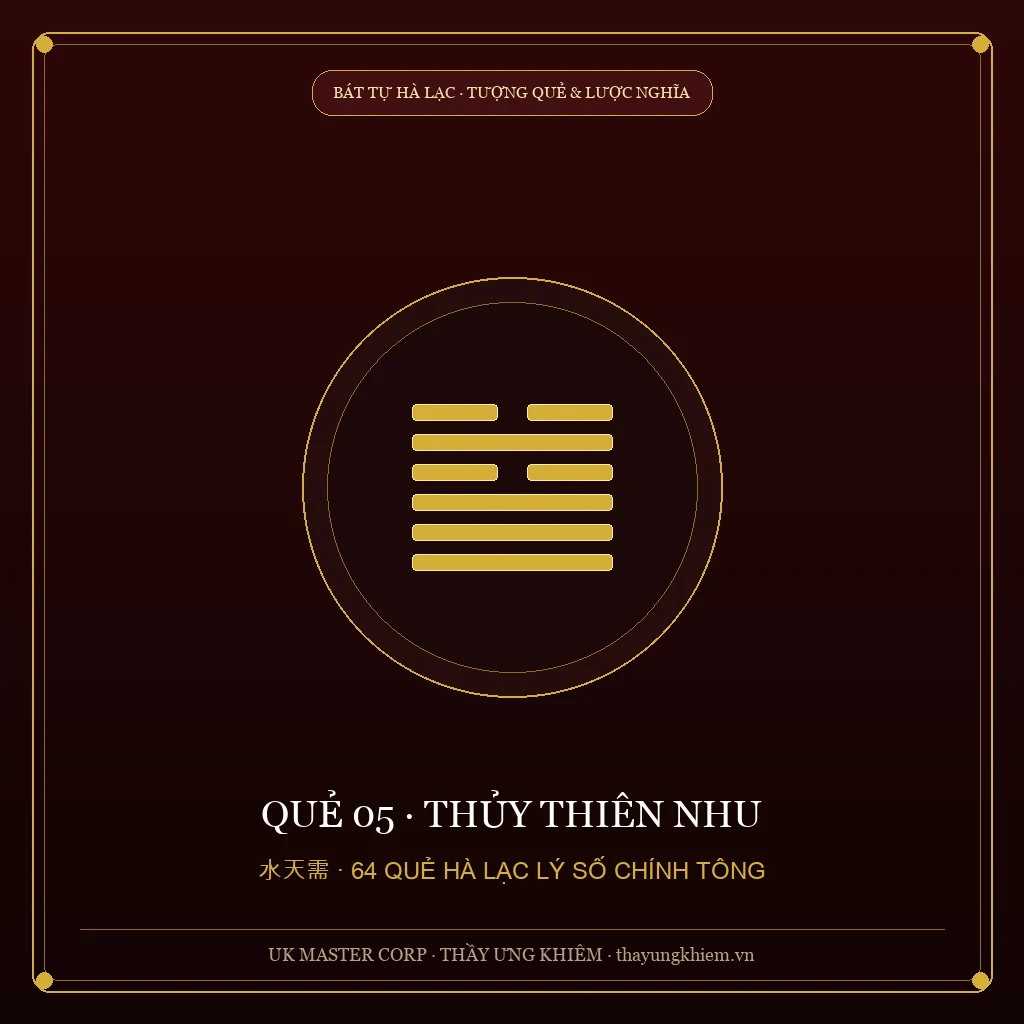 Phân Tích Của Các Học Giả - Quẻ 05: Thủy Thiên Nhu - UK Master Corp