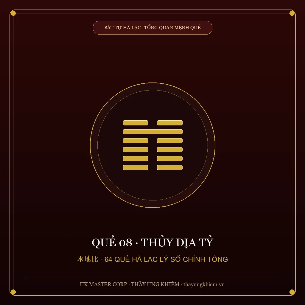 Tổng Quan Mệnh Quẻ - Quẻ 08: Thủy Địa Tỷ - UK Master Corp