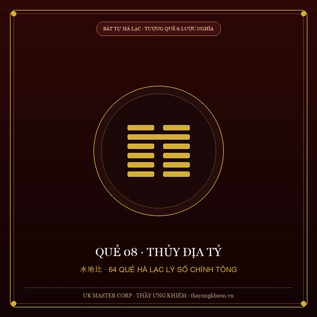 Toán Hà Lạc Giải - Quẻ 08: Thủy Địa Tỷ - UK Master Corp