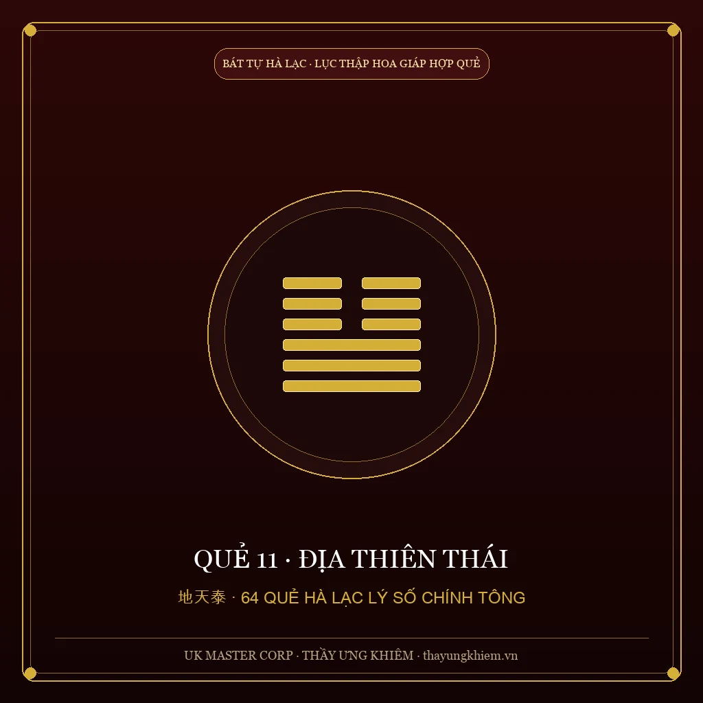 Nghiên Cứu và Bình Giải Của Các Học Giả - Quẻ 11: Địa Thiên Thái - UK Master Corp