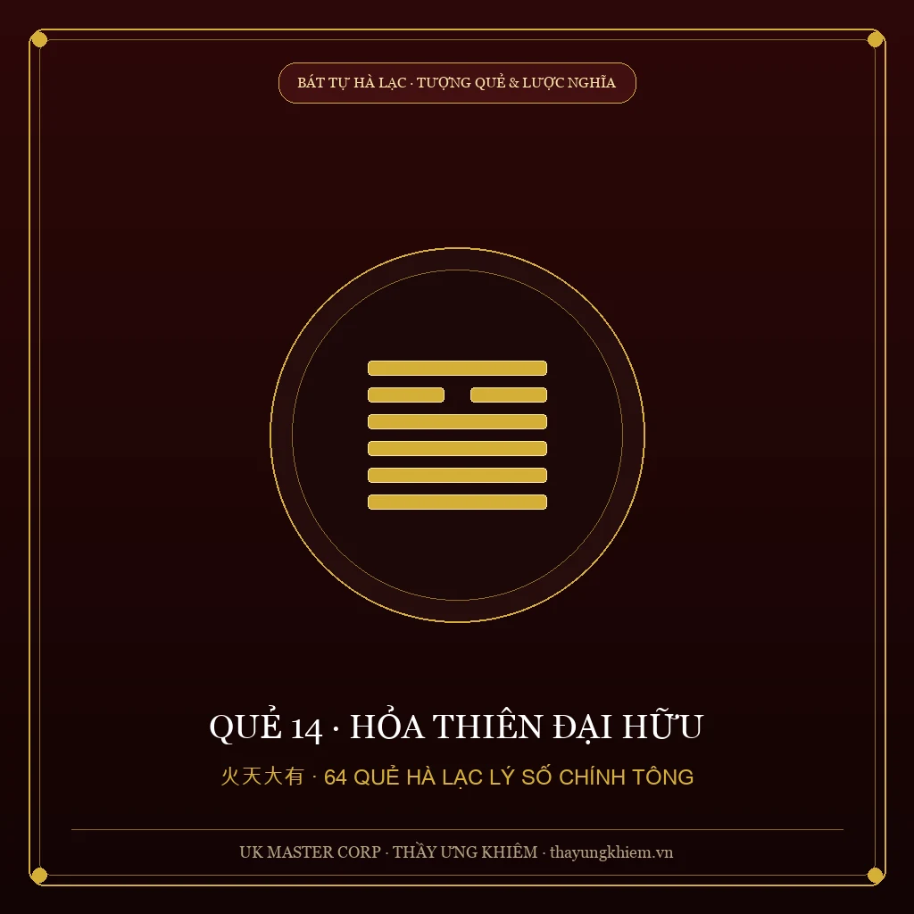Tượng Quẻ Và Lược Nghĩa - Quẻ 14: Hỏa Thiên Đại Hữu - UK Master Corp