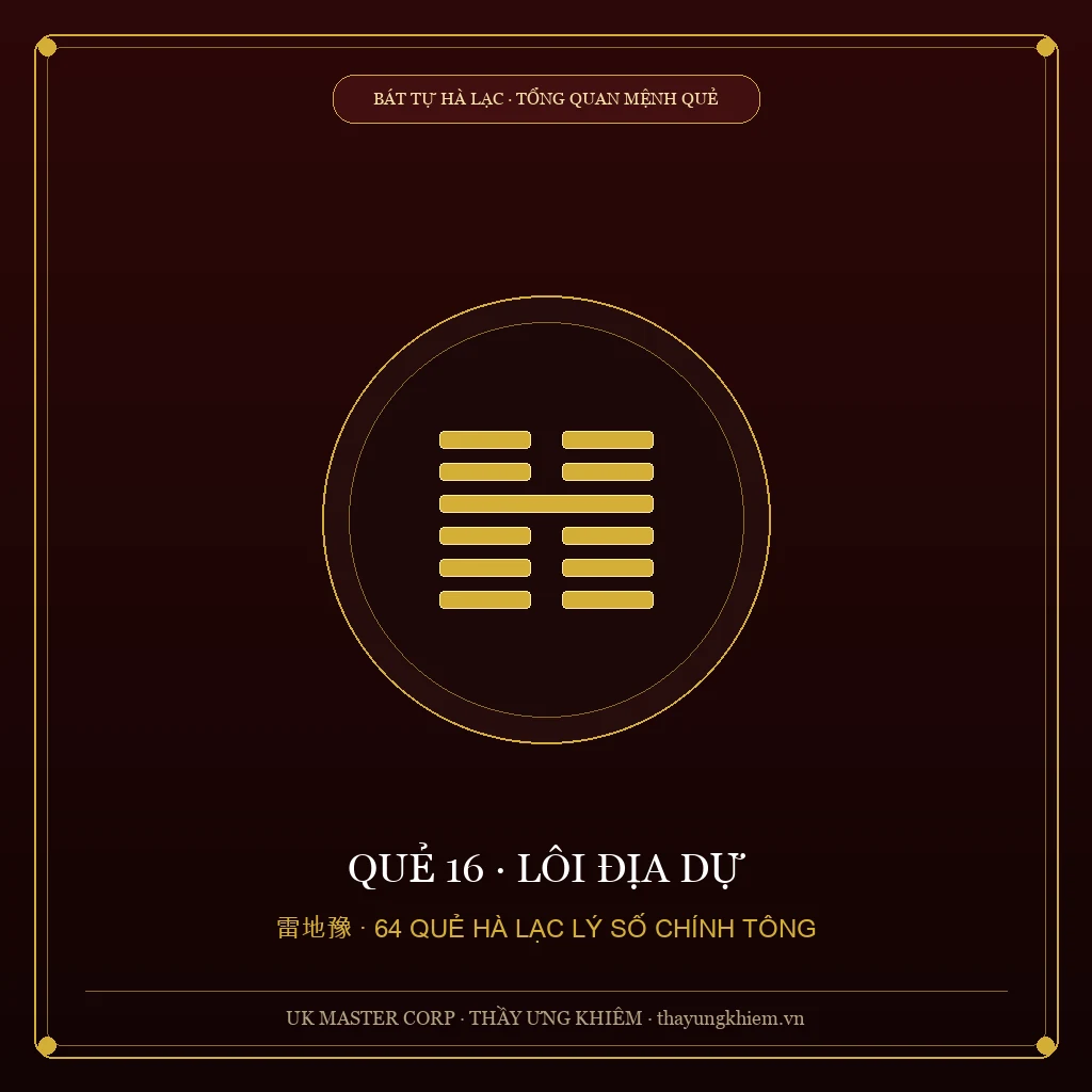Tổng Quan Mệnh Quẻ - Quẻ 16: Lôi Địa Dự - UK Master Corp