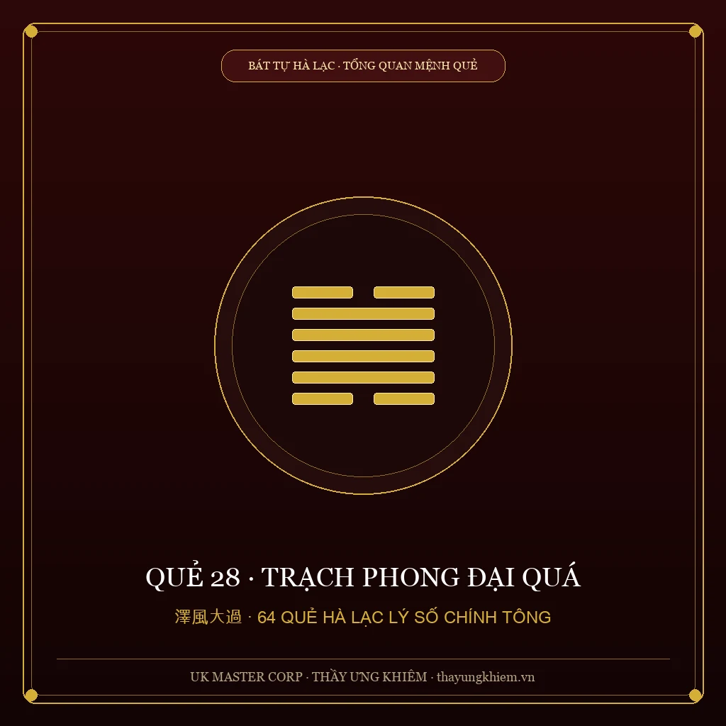 Tổng Quan Mệnh Quẻ - Quẻ 28: Trạch Phong Đại Quá - UK Master Corp