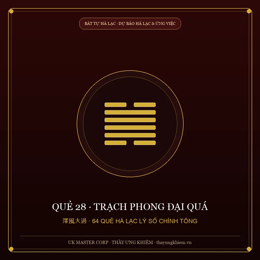 Phan Bội Châu Giảng Giải - Quẻ 28: Trạch Phong Đại Quá - UK Master Corp