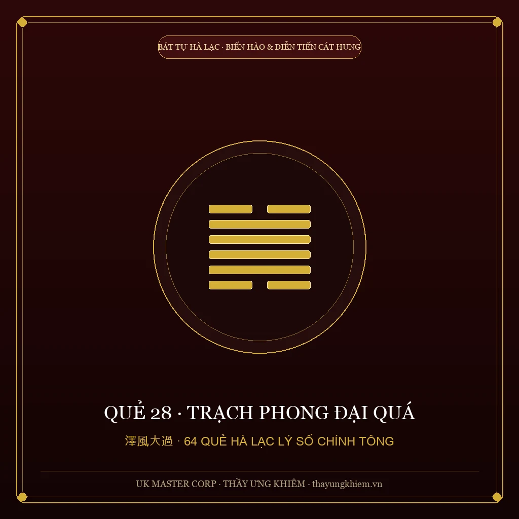 Dự Báo Hà Lạc - Quẻ 28: Trạch Phong Đại Quá - UK Master Corp