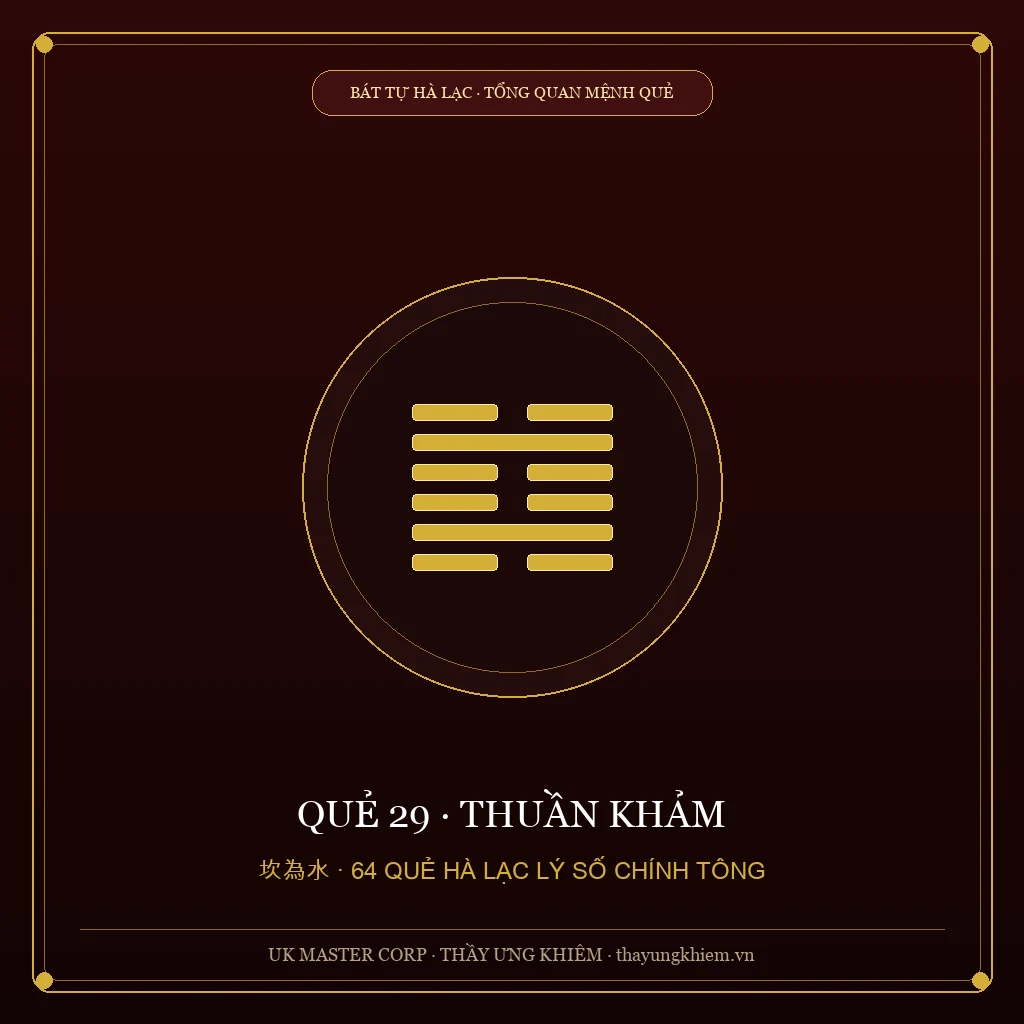 Tổng Quan Mệnh Quẻ - Quẻ 29: Thuần Khảm - UK Master Corp