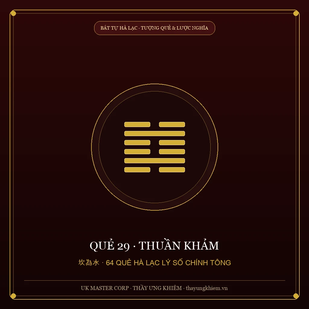 Lời Tượng & Lược Nghĩa - Quẻ 29: Thuần Khảm - UK Master Corp