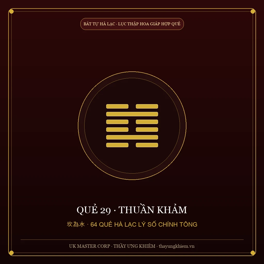 Toán Hà Lạc Giải Đoán - Quẻ 29: Thuần Khảm - UK Master Corp