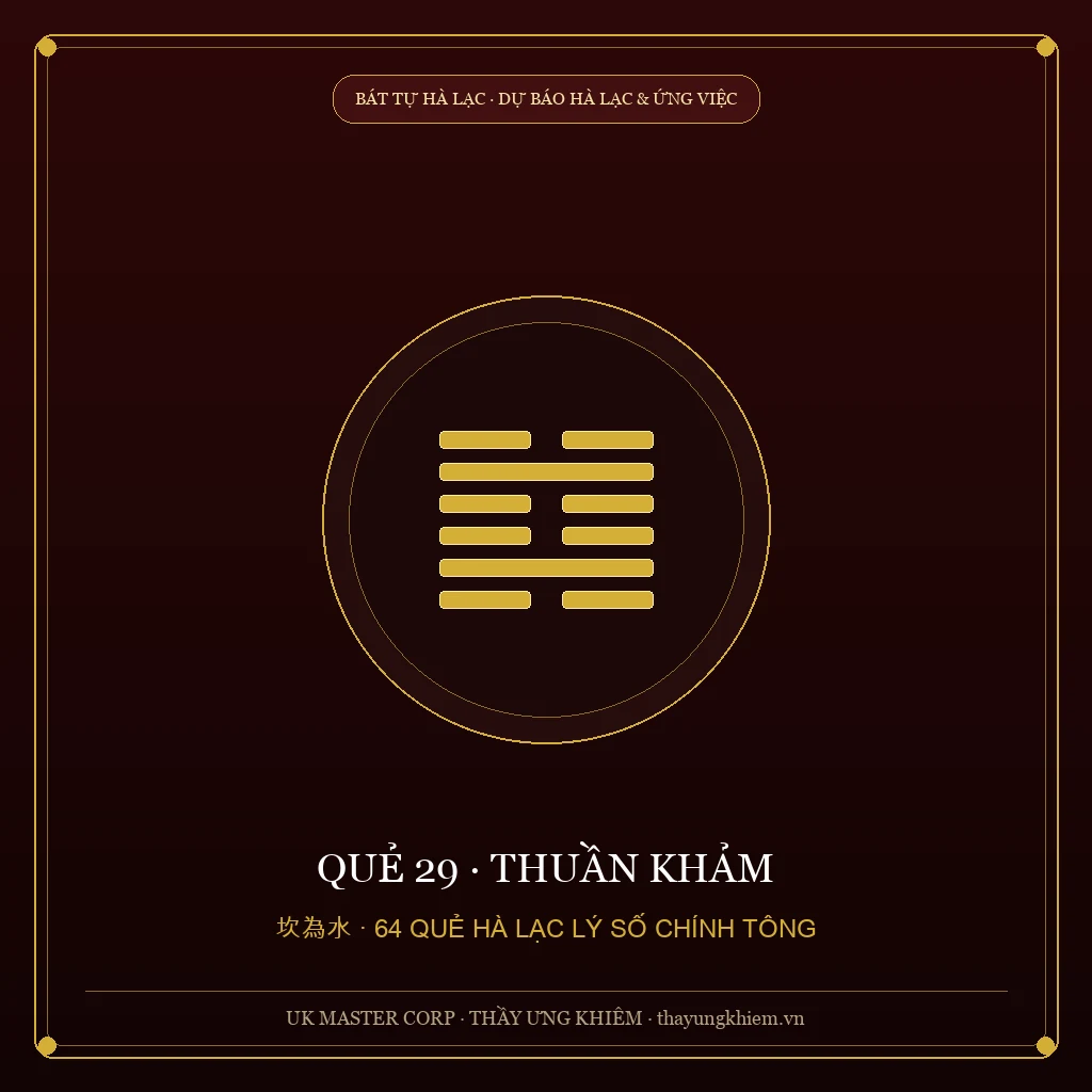 Phan Bội Châu Giảng Giải - Quẻ 29: Thuần Khảm - UK Master Corp