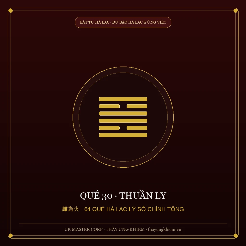 Phan Bội Châu Giảng Giải - Quẻ 30: Thuần Ly - UK Master Corp