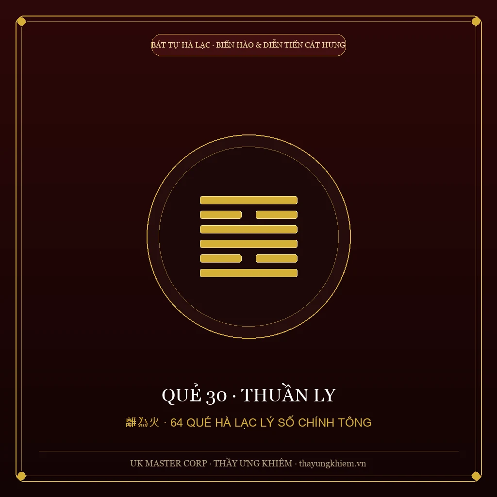 Dự Báo Hà Lạc & Ứng Việc - Quẻ 30: Thuần Ly - UK Master Corp