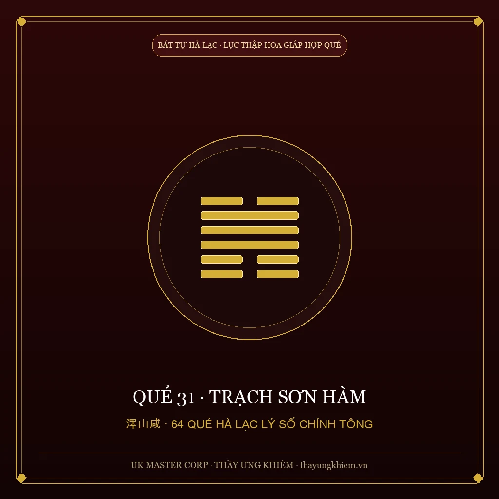 Nguyễn Hiến Lê Giảng - Quẻ 31: Trạch Sơn Hàm - UK Master Corp