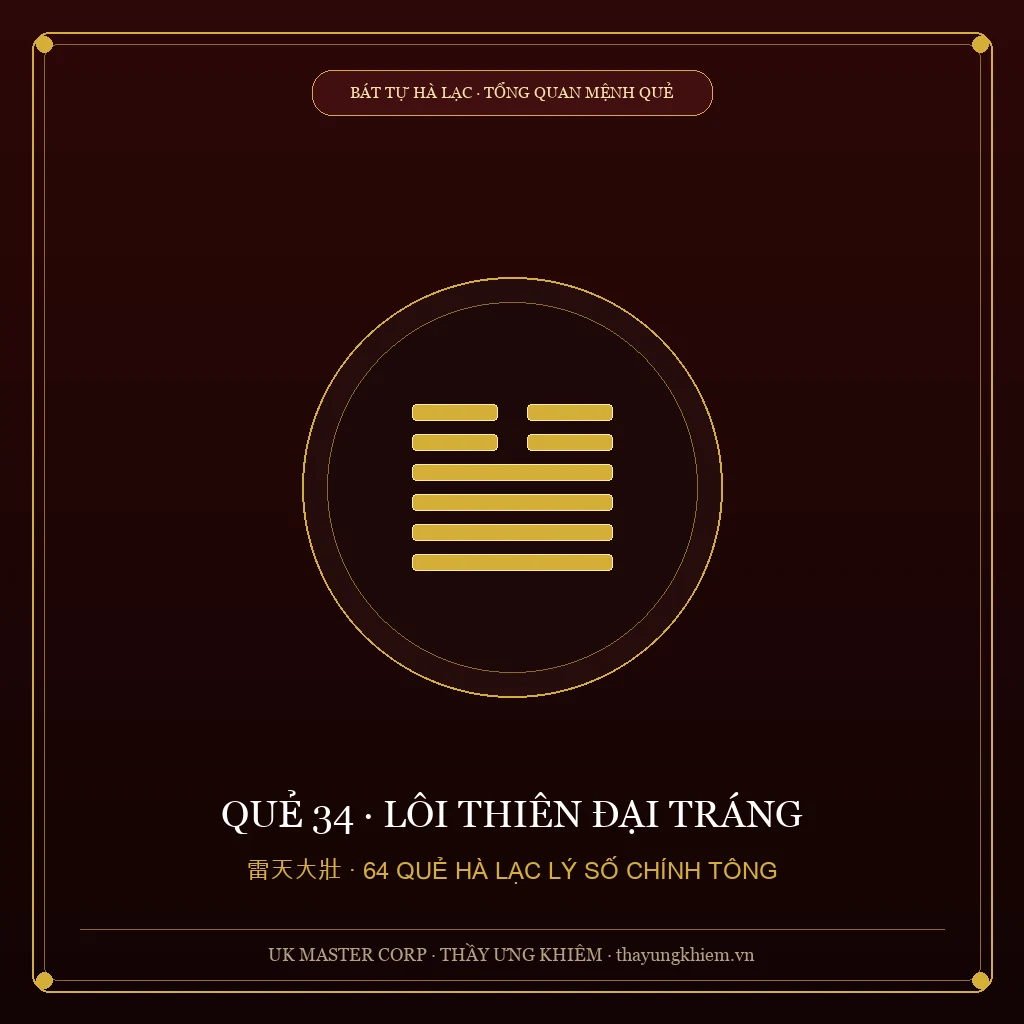 Tổng Quan Mệnh Quẻ - Quẻ 34: Lôi Thiên Đại Tráng - UK Master Corp