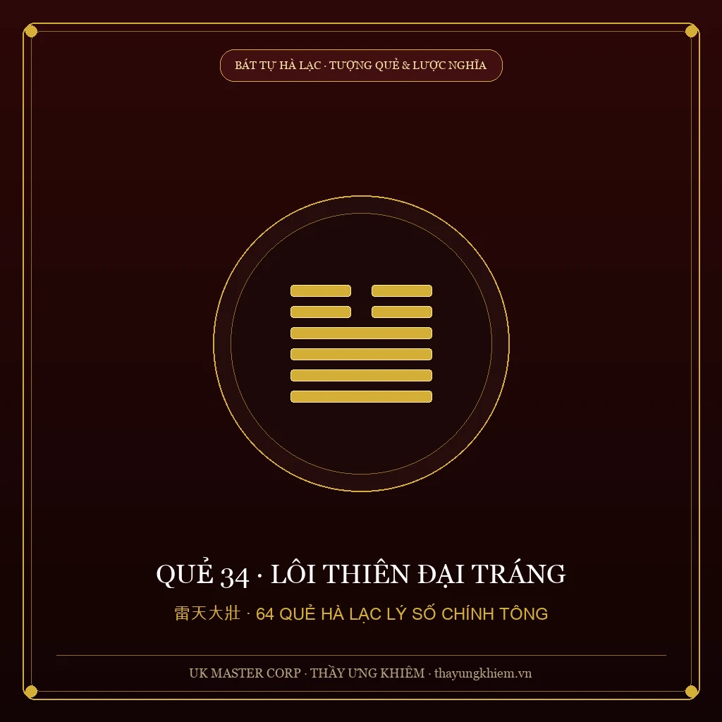Toán Hà Lạc Giải - Quẻ 34: Lôi Thiên Đại Tráng - UK Master Corp