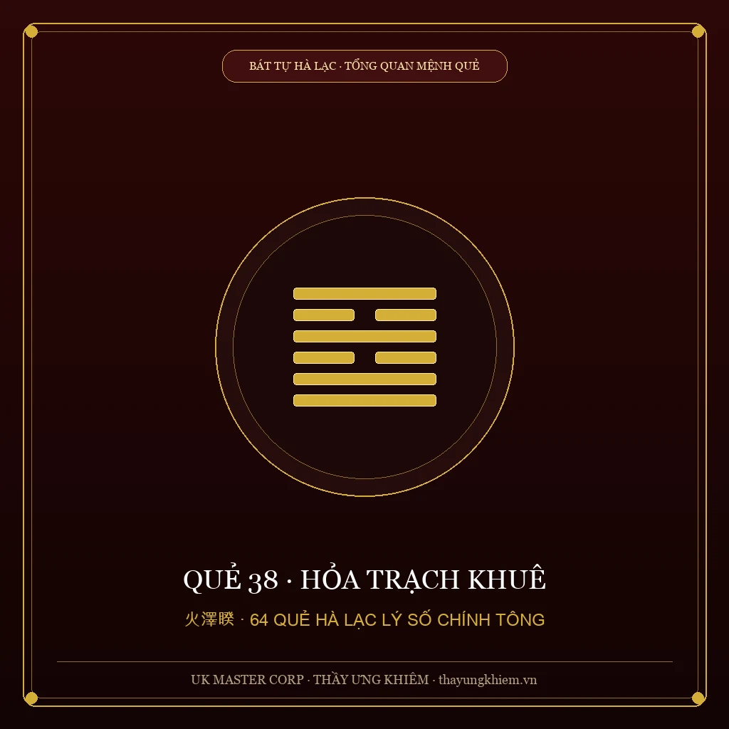 Tổng Quan Mệnh Quẻ - Quẻ 38: Hỏa Trạch Khuê - UK Master Corp