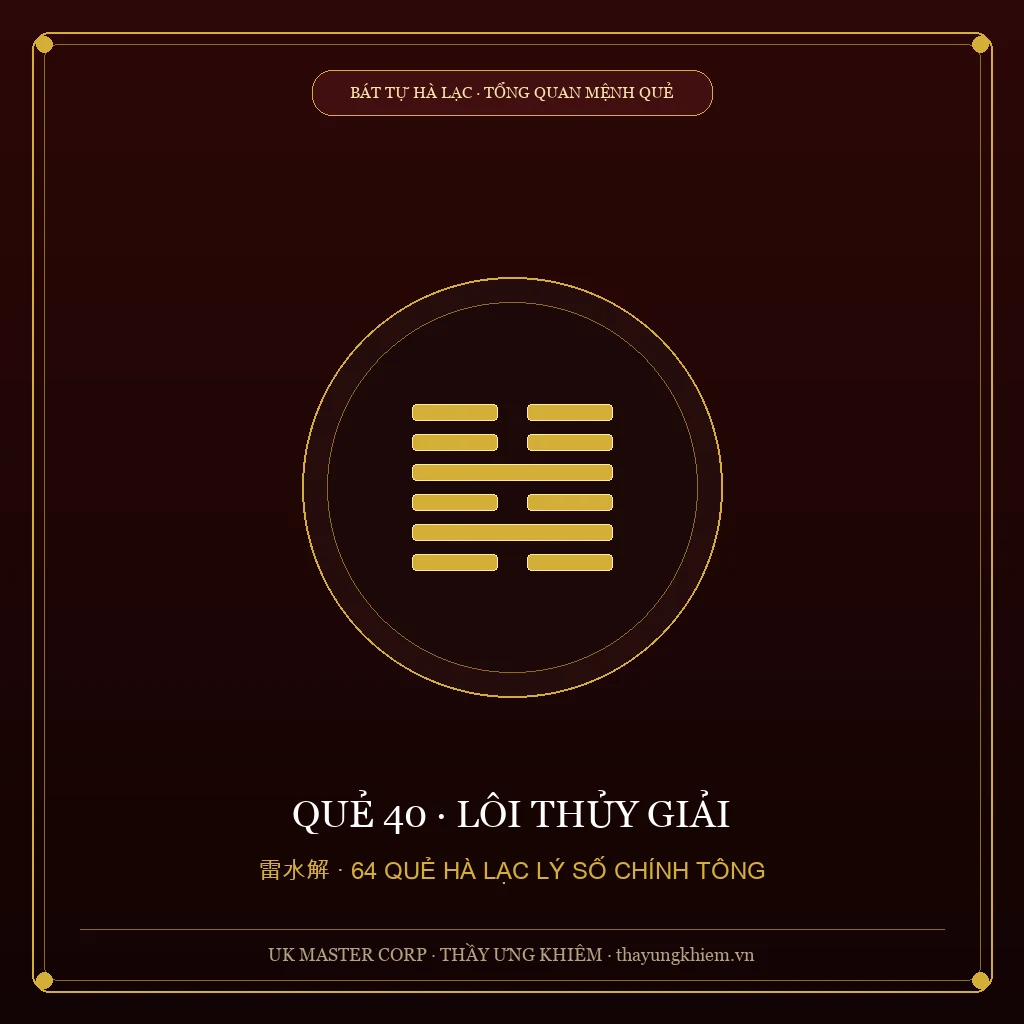 Tổng Quan Mệnh Quẻ - Quẻ 40: Lôi Thủy Giải - UK Master Corp