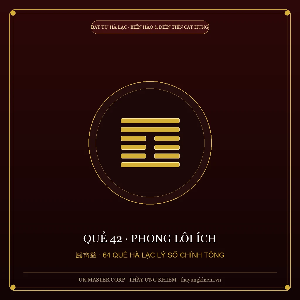 Phan Bội Châu Phụ Chú & Điển Tích - Quẻ 42: Phong Lôi Ích - UK Master Corp