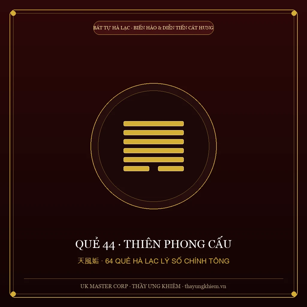 Phan Bội Châu Bàn Thêm & Phụ Chú - Quẻ 44: Thiên Phong Cấu - UK Master Corp