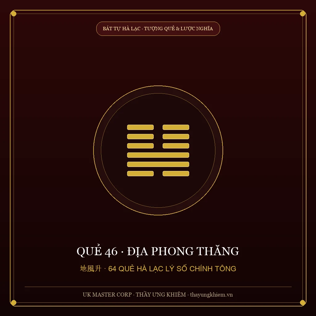 Lời Tượng & Lược Nghĩa - Quẻ 46: Địa Phong Thăng - UK Master Corp