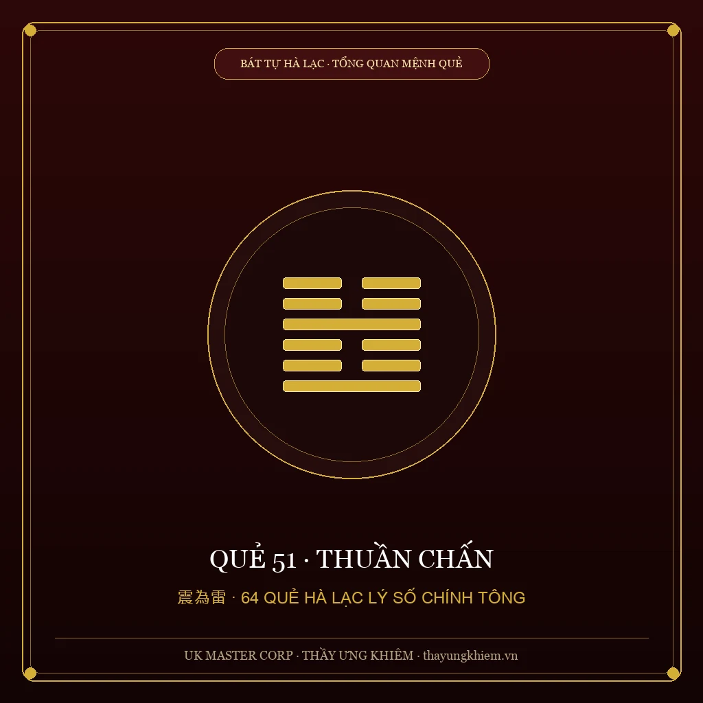 Tổng Quan Mệnh Quẻ - Quẻ 51: Thuần Chấn - UK Master Corp