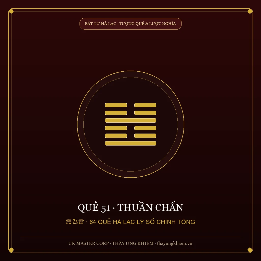 Tượng Quẻ Và Lược Nghĩa - Quẻ 51: Thuần Chấn - UK Master Corp