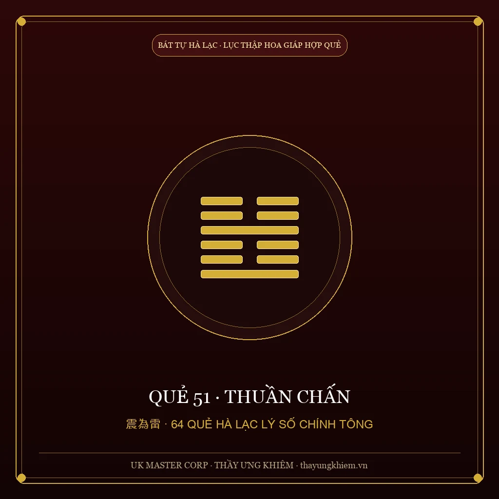 Lục Thập Hoa Giáp Hợp Quẻ - Quẻ 51: Thuần Chấn - UK Master Corp