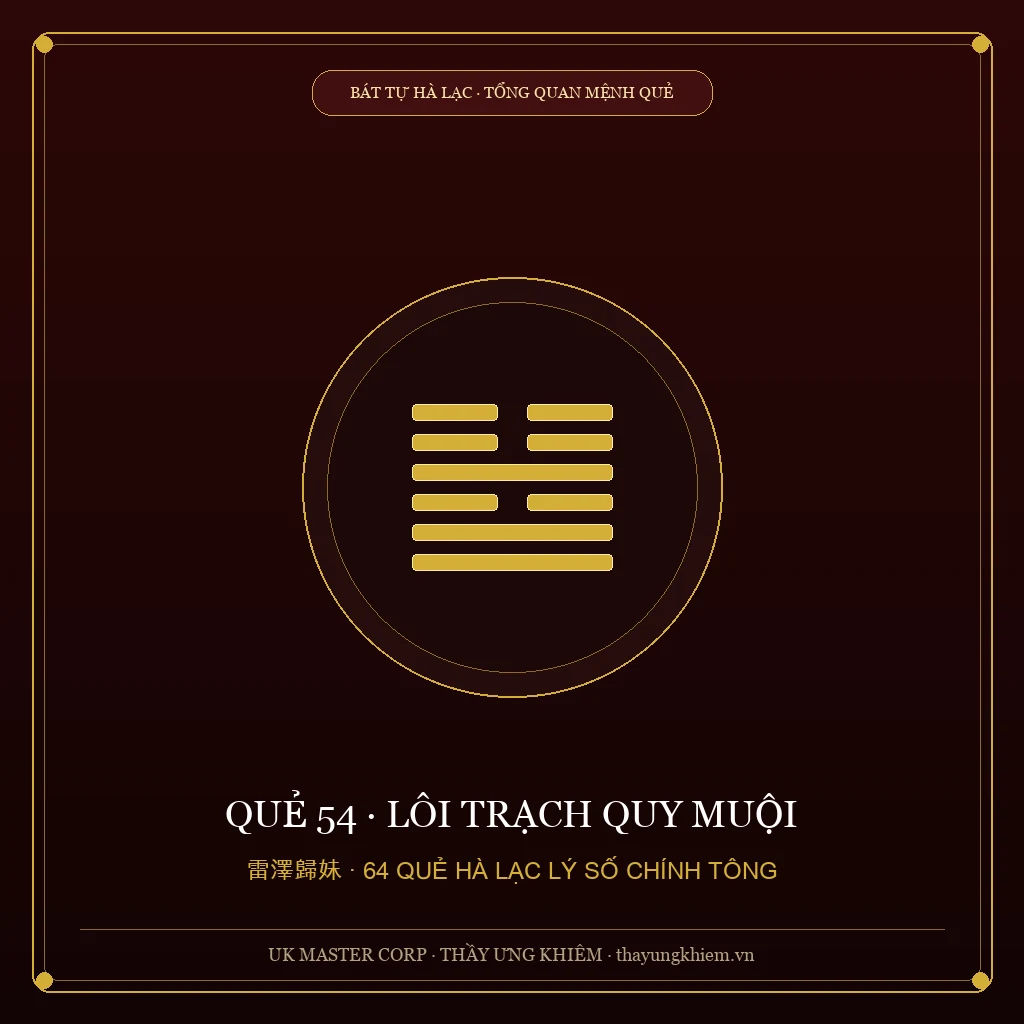 Tổng Quan Mệnh Quẻ - Quẻ 54: Lôi Trạch Quy Muội - UK Master Corp