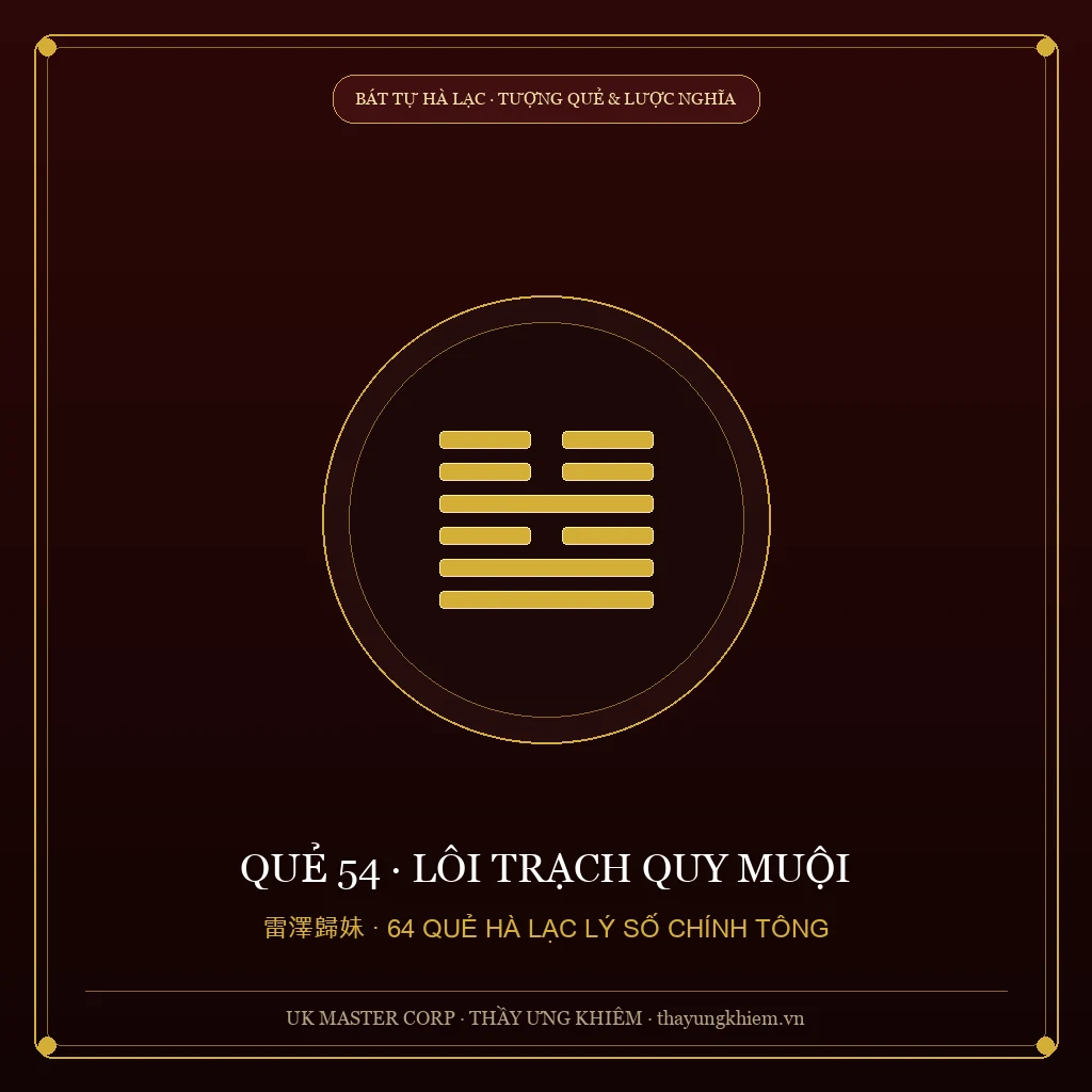 Lời Tượng & Lược Nghĩa - Quẻ 54: Lôi Trạch Quy Muội - UK Master Corp