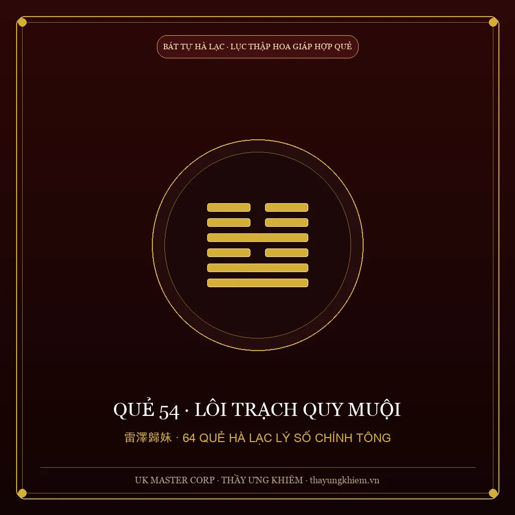 Toán Hà Lạc Giải - Quẻ 54: Lôi Trạch Quy Muội - UK Master Corp