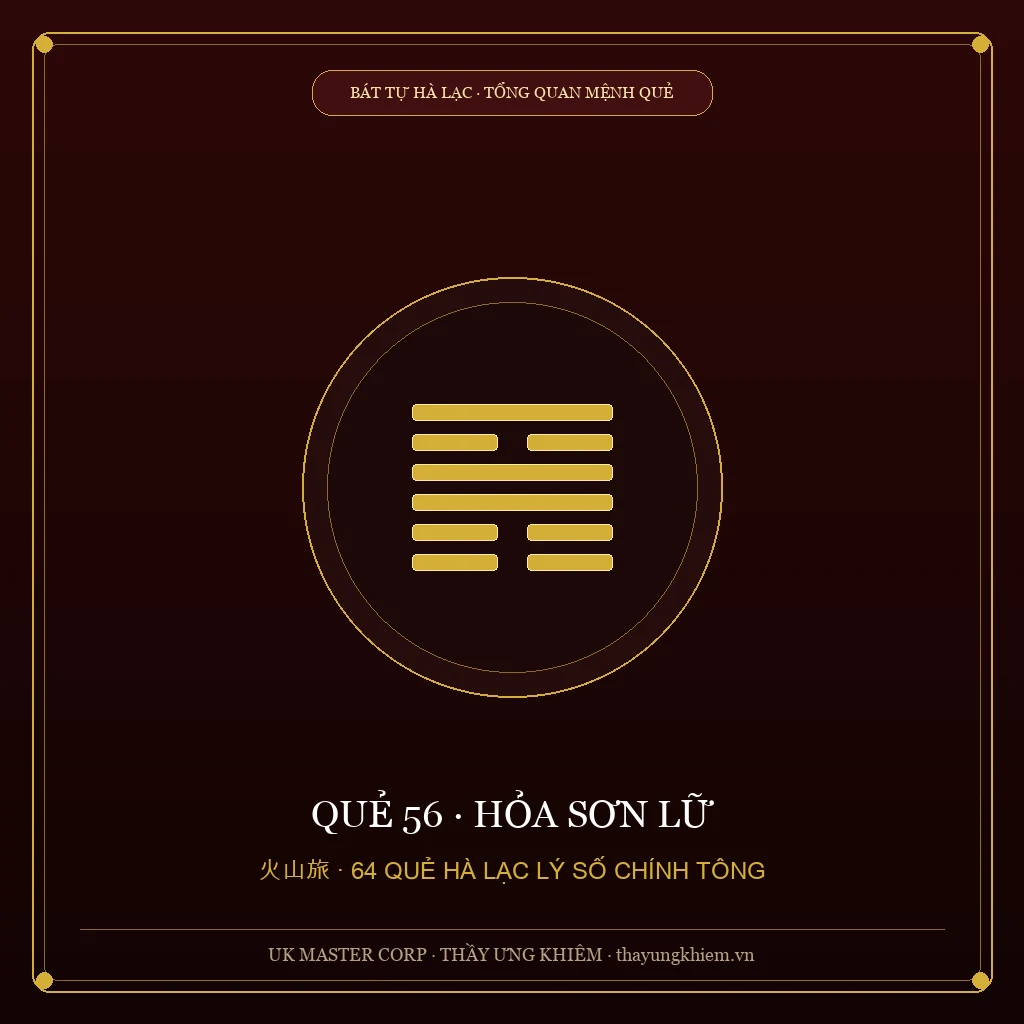 Tổng Quan Mệnh Quẻ - Quẻ 56: Hỏa Sơn Lữ - UK Master Corp