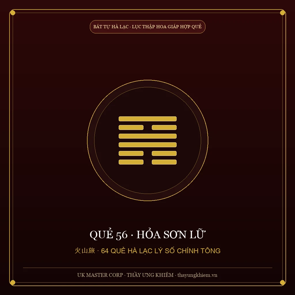 Hà Lạc Giải Đoán - Quẻ 56: Hỏa Sơn Lữ - UK Master Corp