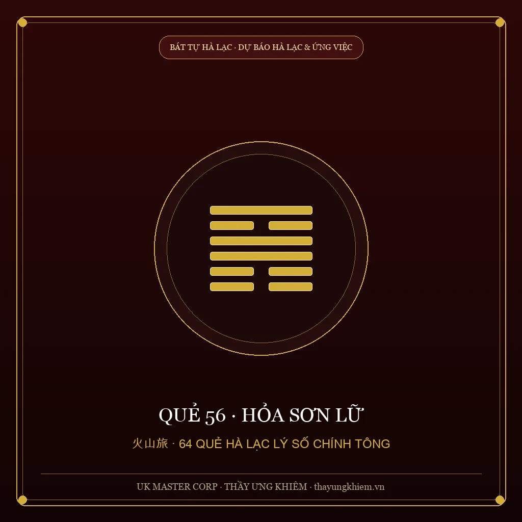 Phan Bội Châu Phụ Chú - Quẻ 56: Hỏa Sơn Lữ - UK Master Corp
