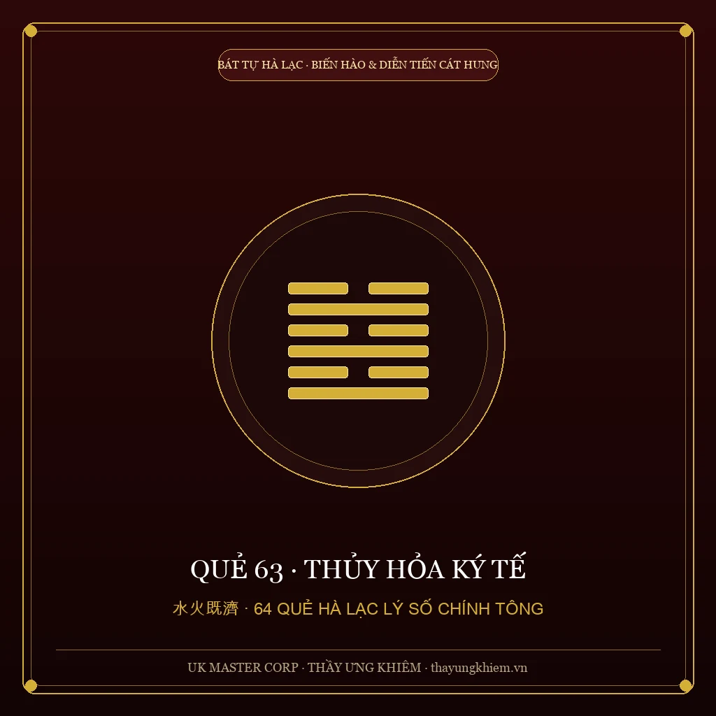 Dự Báo Hà Lạc & Ứng Việc - Quẻ 63: Thủy Hỏa Ký Tế - UK Master Corp