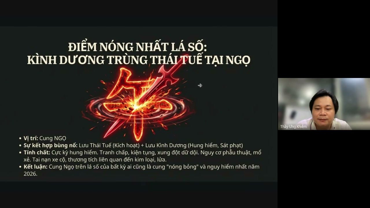 Lớp học Tử Vi online cùng Thầy Ưng Khiêm — bài giảng 03