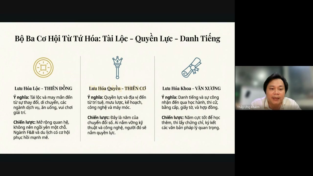 Buổi học Tử Vi online cùng Thầy Ưng Khiêm — bài giảng 05