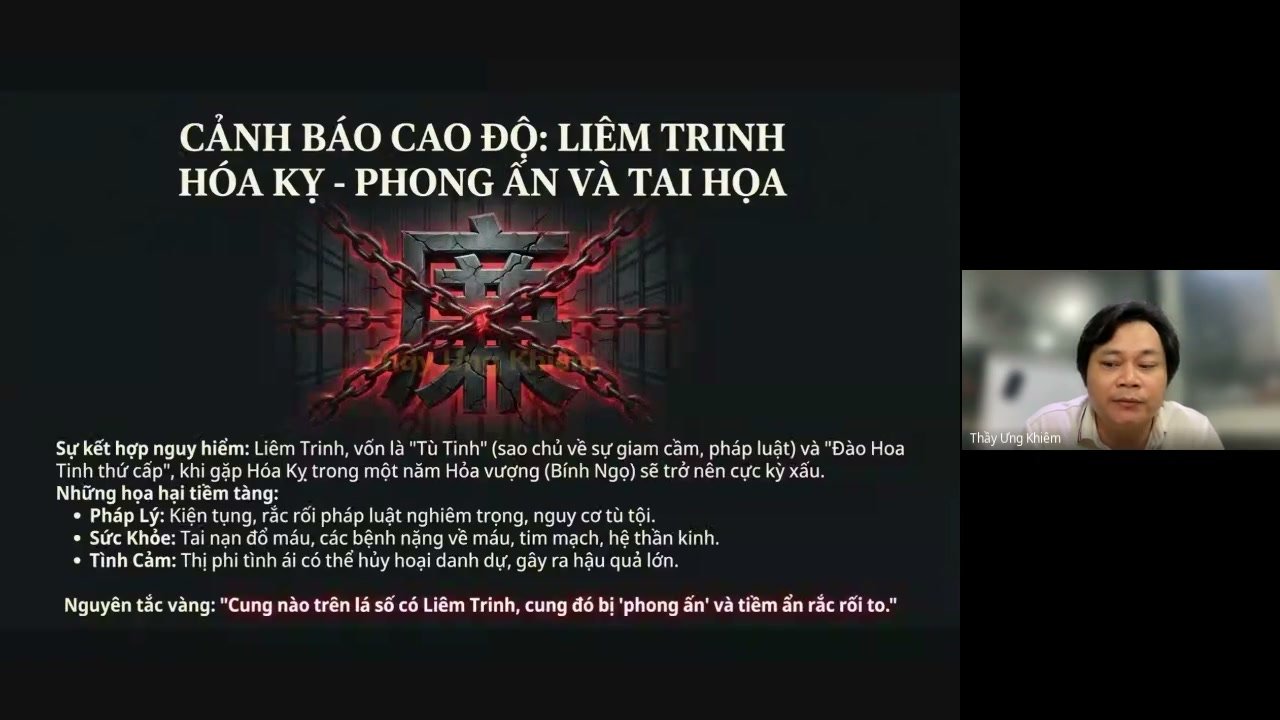 Lớp học Tử Vi online cùng Thầy Ưng Khiêm — bài giảng 06