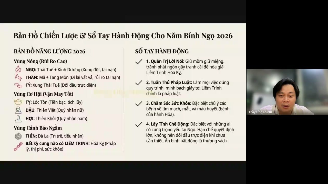 Lớp học Tử Vi online cùng Thầy Ưng Khiêm — bài giảng 08