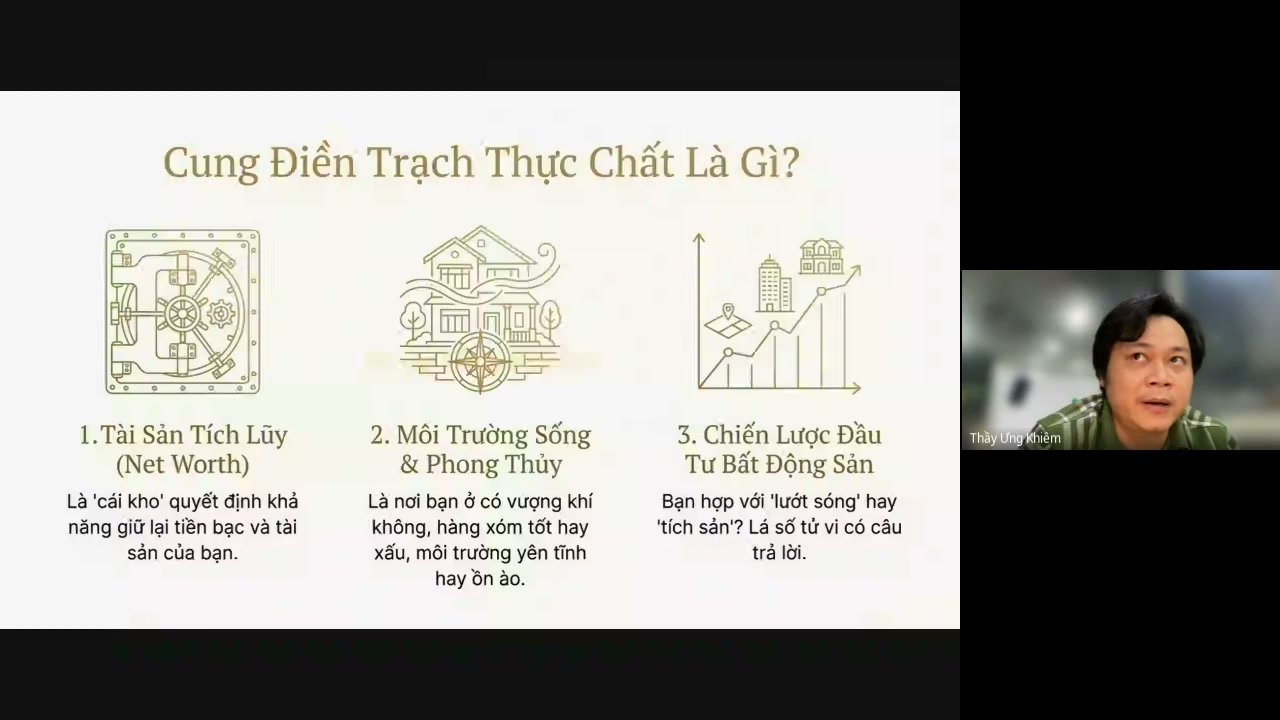 Lớp học Tử Vi online cùng Thầy Ưng Khiêm — bài giảng 10