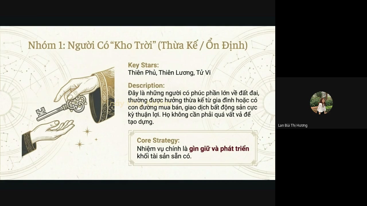 Buổi học Tử Vi online cùng Thầy Ưng Khiêm — bài giảng 12